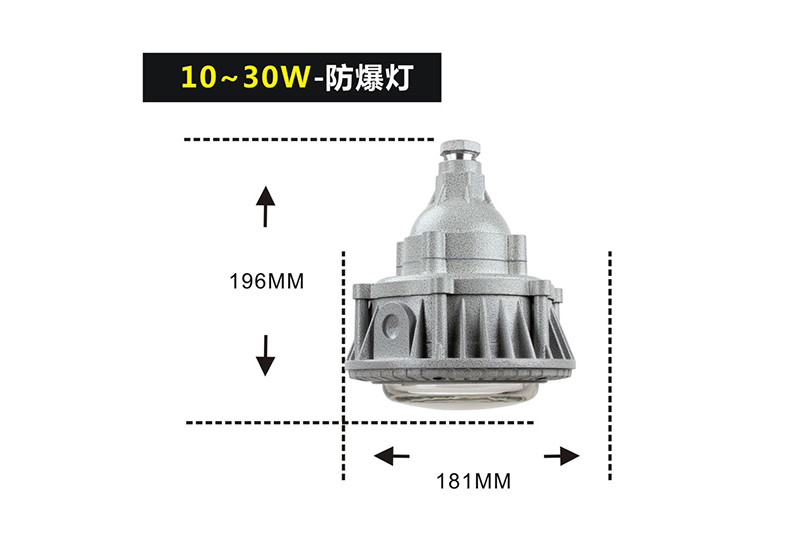 黄片免费在线观看视频 XQL9822LED防爆灯I型吊顶式矮玻璃
